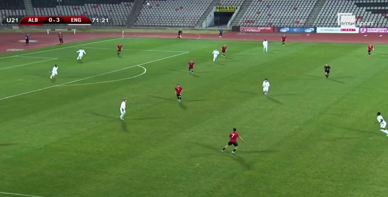 Anglia çmonton Shqipërinë U21, kuqezinjtë humbin edhe vendin e tretë