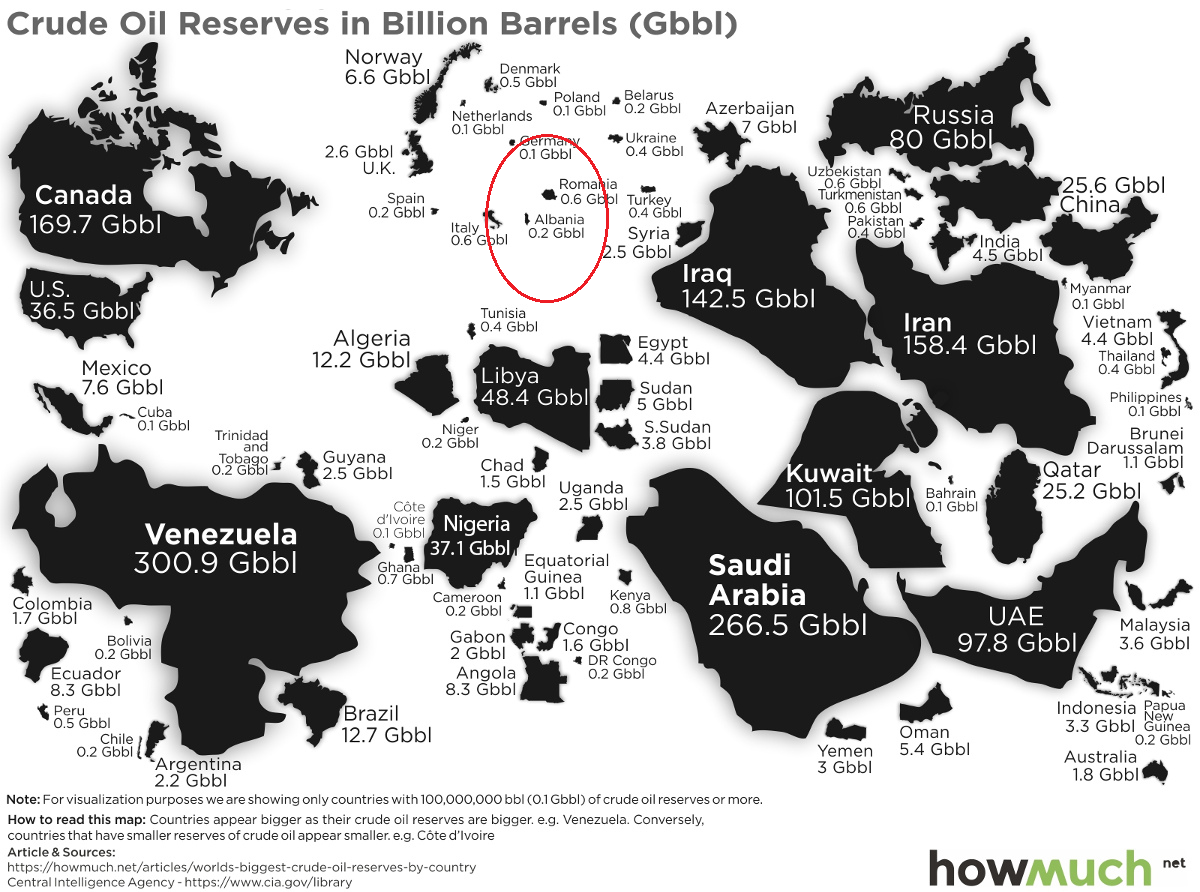 Litri 265 lekë, por Shqipëria ka 200 milionë fuçi rezerva nafte/ Është ndër të parat në Europë. 15 vendet me rezervat më të mëdha