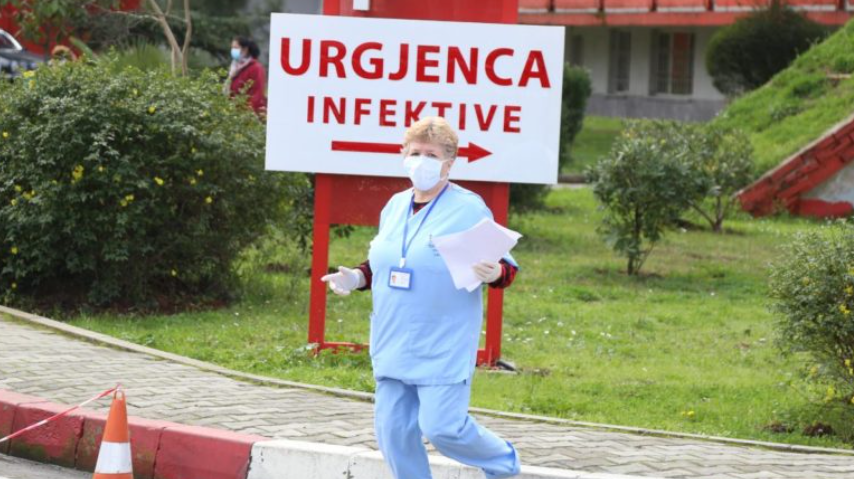 52 infected with Covid in the last 24 hours in Albania