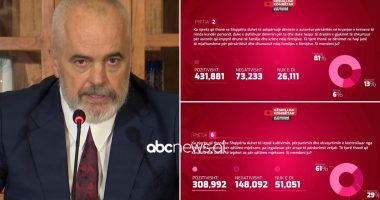 Nga legalizimi i kanabisit, certifikata e vaksinimit e “Ballkani i Hapur”, si u janë përgjigjur qytetarët 12 pyetjeve të Ramës