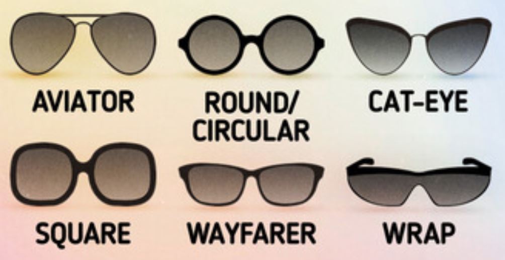 Një udhëzues për stilet e ndryshme të syzeve të diellit