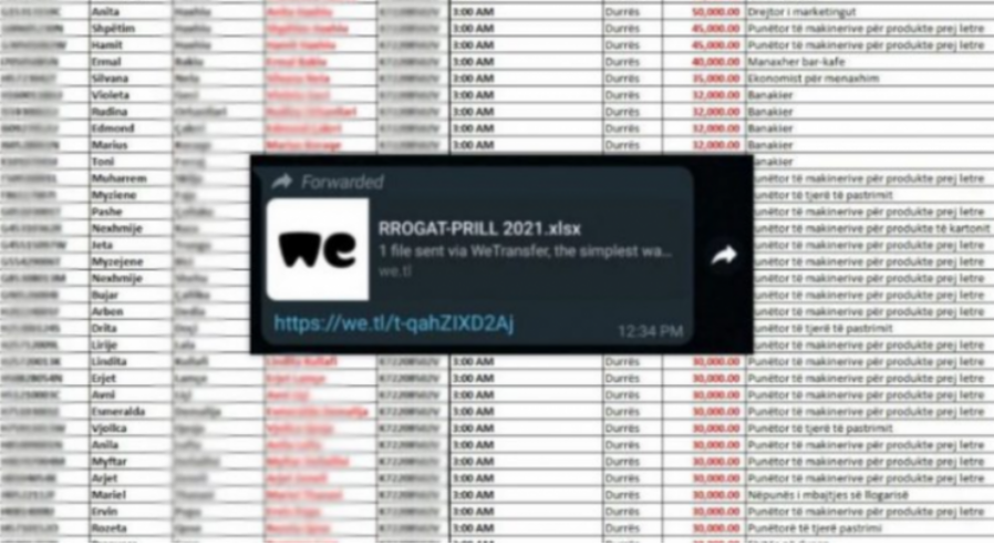 The scandal with the data of the citizens, the Prosecution closes the investigation