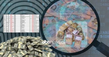 Lista e pagave, 32 emra në radar, nis kontrolli i pasurisë: Çfarë do të verifikojë njësia e posaçme
