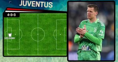 Juve, ky pritet të jetë super formacioni i mundshëm për sezonin 2022/23