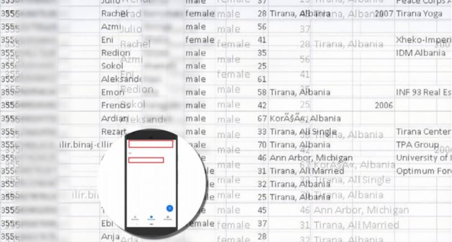 Commissioner seeks investigation on phone numbers leak scandal