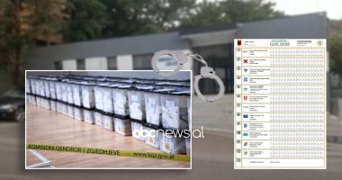 Falsifikuan rezultatin e zgjedhjeve të 25 prillit, të arrestuarit të punësuar në administratë