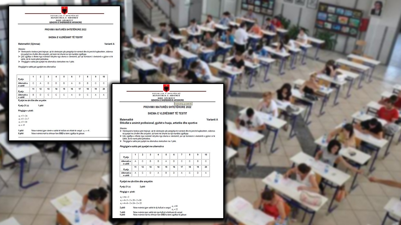 Merr fund ankthi për maturantët, zbardhen përgjigjet e pyetjeve për testimin e matematikës