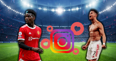 Futbollistët më të ndjekur në Instagram: Pogba në Top 10, CR7 i pari