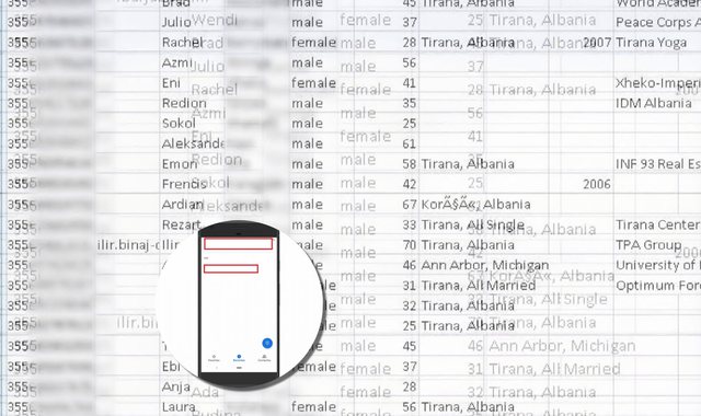 Numrat e shqiptarëve dolën në shitje në internet, Zyra e Komisionerit për të Mbrojtjen e të Dhënave Personale: Do nisim hetim
