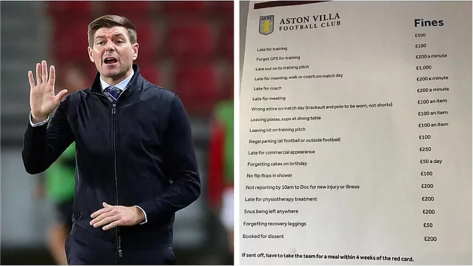Gerrard te Aston Villa ka vendosur rregulla strikte, lista e gjobave nis që nga vonesa deri te parkimi i makinës
