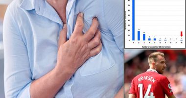 Kjo grua ka “vdekur” 10 herë deri më tani, por sërish gjendet mes nesh dhe gëzon pensionin