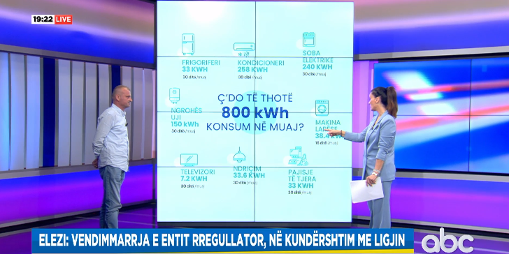 “Ata në Vlorë janë gjeneratorë që përdoren në vendet e botës së tretë,” Elezi: Rritja e çmimit të energjisë, vendim politik