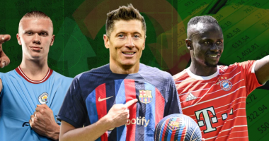 FOTO/ Formacioni me nënshkrimet më të shtrenjta gjatë kësaj vere në Europë, ekip i denjë për fitimin e Champions League