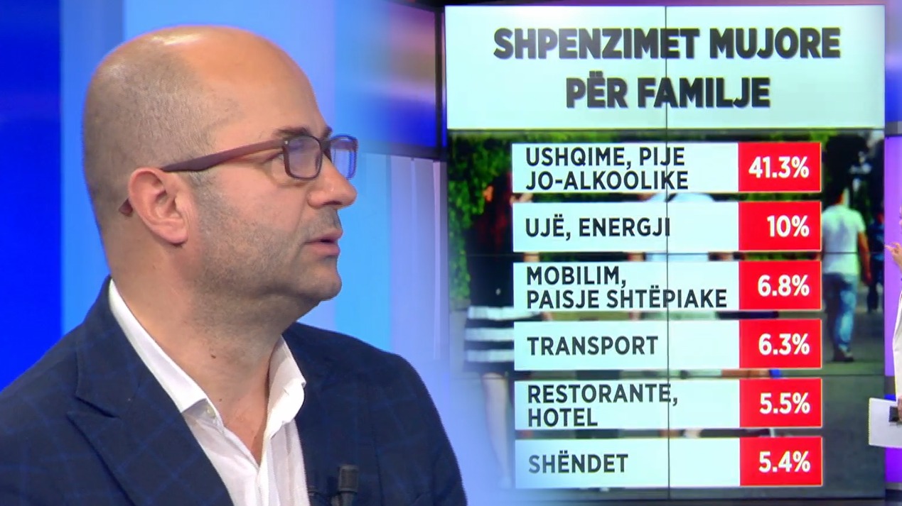 Tërheqja nga vendosja e fashës, Shkodra: Vendim i drejtë i qeverisë, do të sillte rritje të barrës ekonomike mbi qytetarët