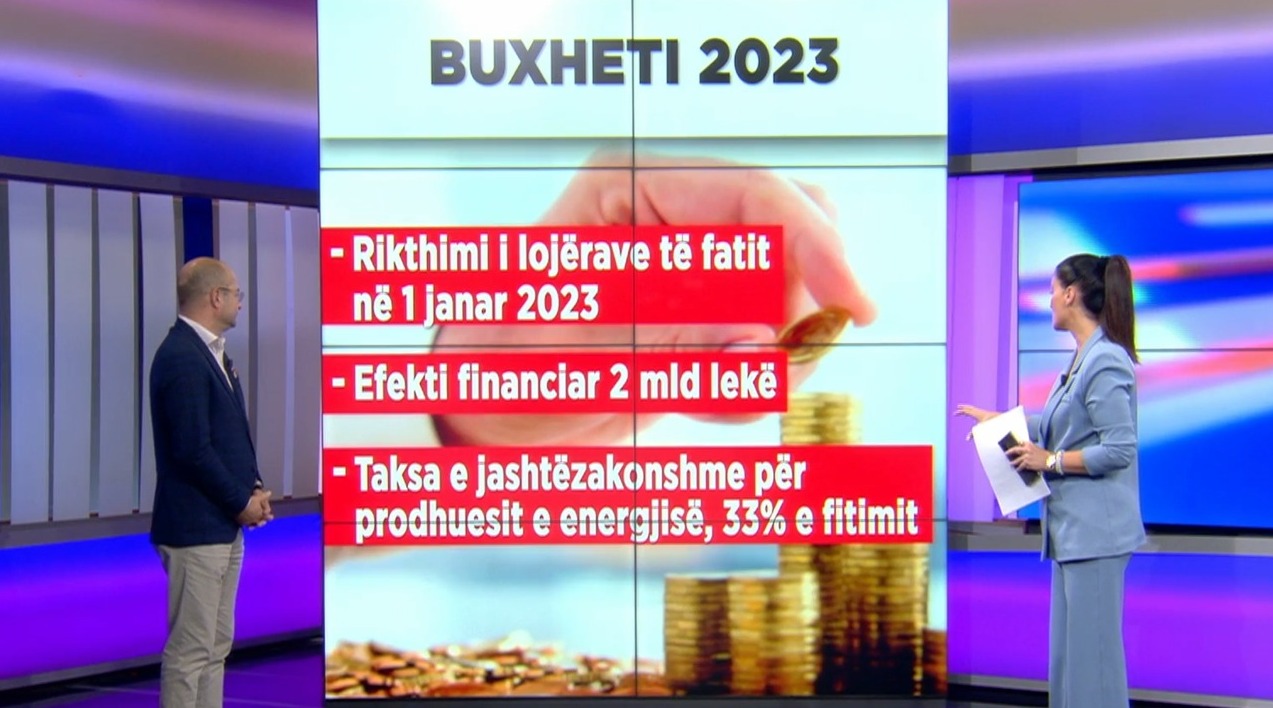 Rikthimi i “Lojërave të Fatit” dhe taksa për prodhuesit e energjisë, Shkodra: Qeveria duhet të jetë më transparente, ku do të shkojnë këto të ardhura