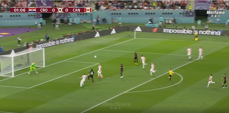VIDEO/ Kanadaja befason Kroacinë, ylli i Bayern realizon supergol