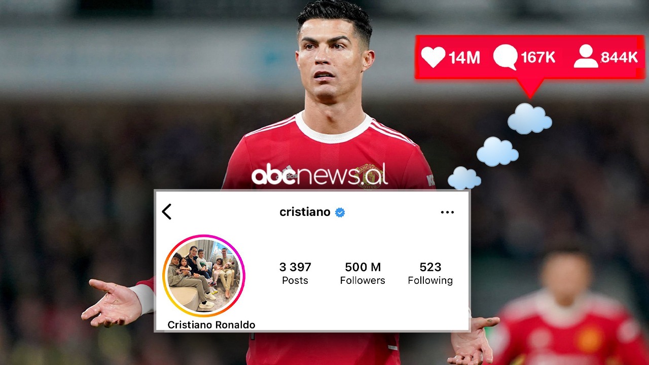 Cristiano Ronaldo i lindur për të thyer rekorde, personi i parë që kalon shifrën masive të ndjekësve në Instagram