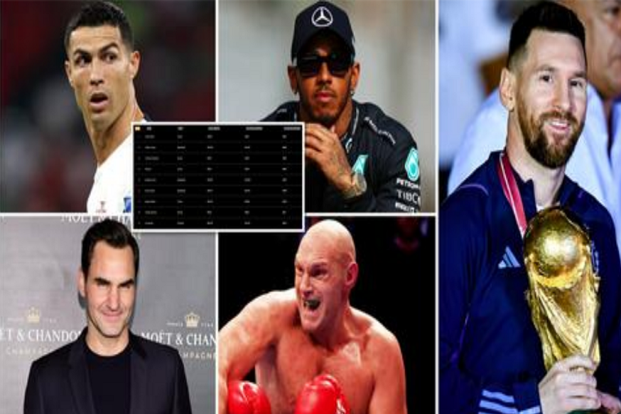Forbes publikon listën e 20 sportistëve më të paguar në botë për vitin 2022
