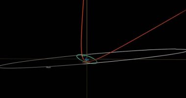 Asteroidi gjigant kalon “djathtas” nga Toka, është i katërti më afër që ka kaluar ndonjëherë