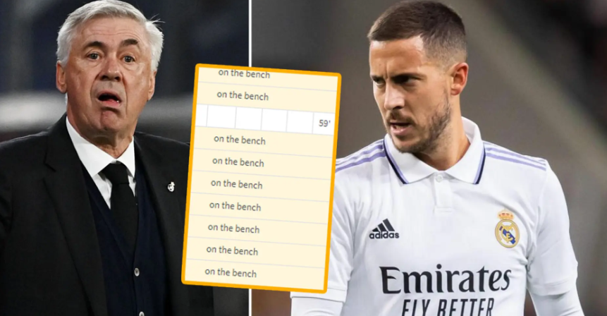 Real Madrid humb besimin te Hazard dhe dëshiron ta heqë qafe urgjentisht