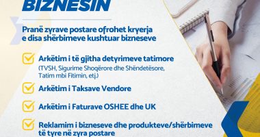 Për suksesin e biznesit tuaj, mendon Posta Shqiptare