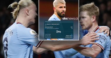 Aguero fiton 20 mijë dollarë prej ish-ekipit të tij, vendosi bast se City mposht Arsenalin