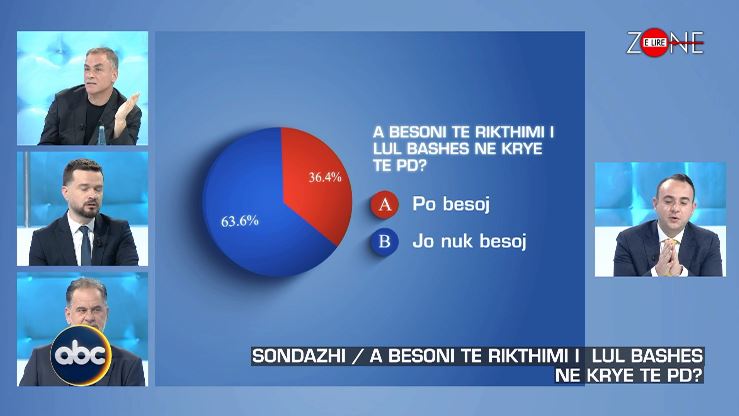 Artur Zheji: Pranë Berishës ka mbetur pjesa radikale, këta nuk të sjellin në pushtet