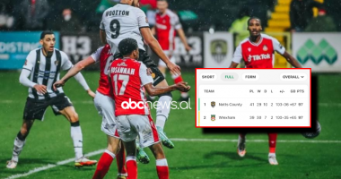 Beteja në ligën e 5 angleze, dy ekipe me pikë të barabarta luftojnë për kreun