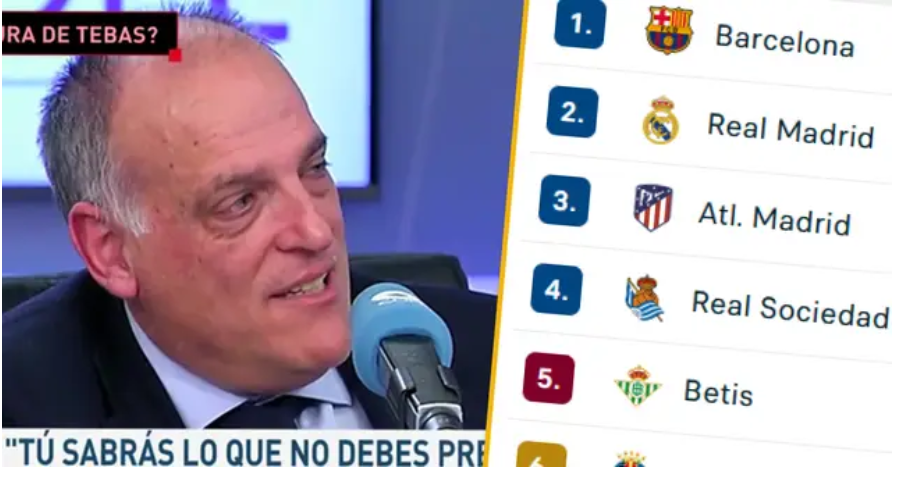 “Unë jam një Madrilen”, presidenti i La Liga: Reali mund ta fitojë titullin