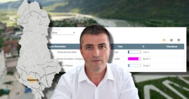 Përfundon numërimi në Tepelenë, PS nuk e diskuton fitoren