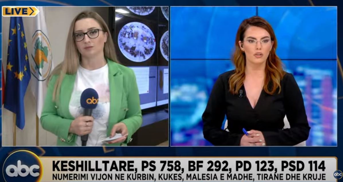 Kutitë e fundit për këshillat bashkiak, PS merr 758 mandate me një diferencë të madhe nga Bashkë Fitojmë me 292