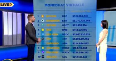 Rreziku i kriptomonedhave, Ndreca: Paratë digjitale më të gjurmueshme se ato cash