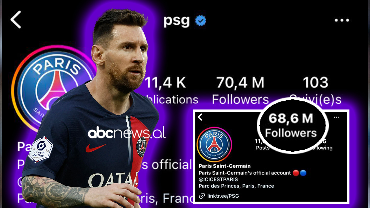 Largimi i Messi jep efekt negativ te PSG në rrjetet sociale, mbi 1.5 milionë ndjekës më pak në Instagram