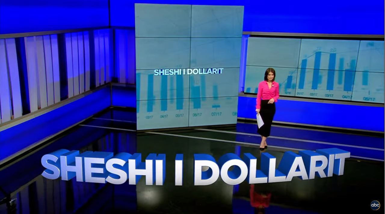 Sheshi i Dollarit me Genta Dobrën, (22/06/2023)