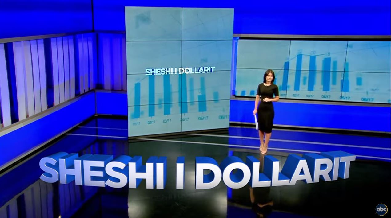 Sheshi i Dollarit me Genta Dobrën, (19/07/2023)