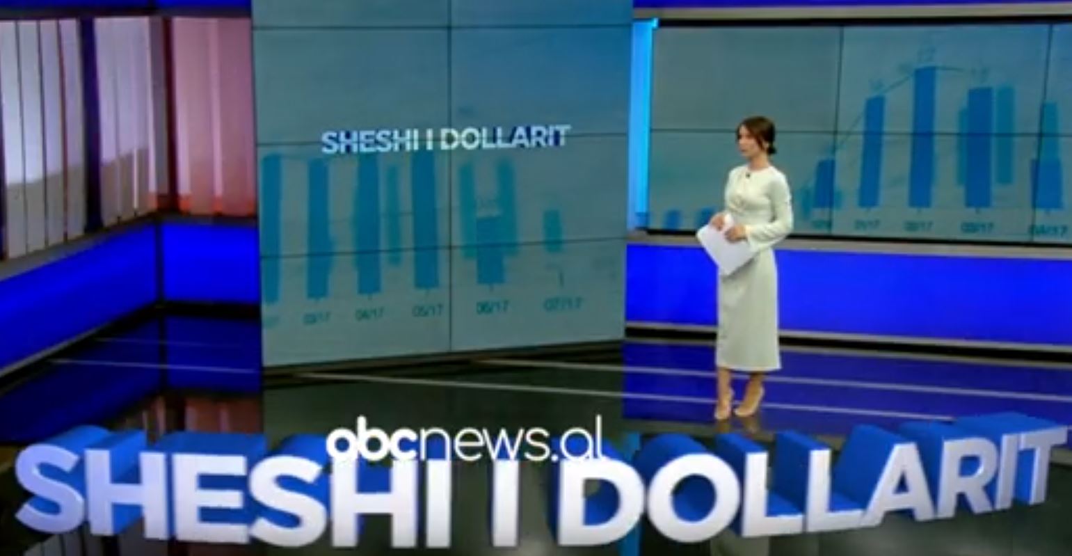 Sheshi i Dollarit me Genta Dobrën, (29/08/2023)