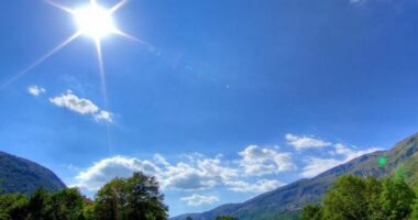 Parashikimi i motit, si do variojnë temperaturat përgjatë ditës