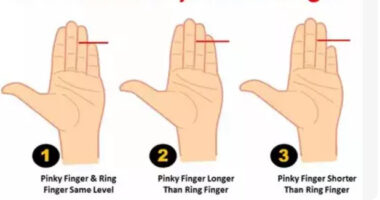 Çfarë thotë gishti juaj i vogël për karakterin tuaj?