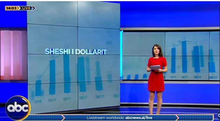 Sheshi i dollarit me Genta Dobrën, (04/09/2023)