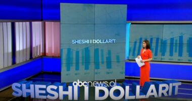 Pas pak “Sheshi i Dollarit”, na ndiqni live në ABC News