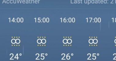 A e keni parë ndonjëherë këtë simbol të parashikimit të motit? Ja çfarë do të thotë