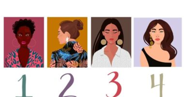 Test personaliteti/ Zgjidhni një fotografi dhe zbuloni se me cilin personazh letrar ngjani më shumë