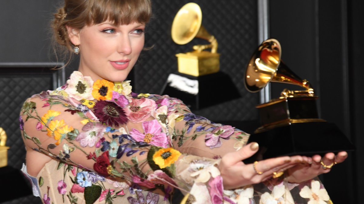 Kënga e Taylor Swift thyen rekordin historik në nominimet për Grammy