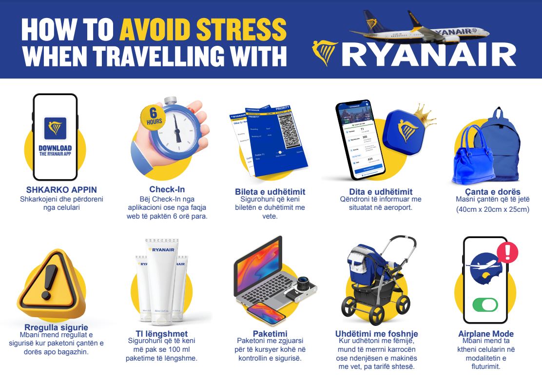 Udhëtoni pa stres, “Ryanair” udhëzon si të udhëtoni me komoditet dhe me efiçencë