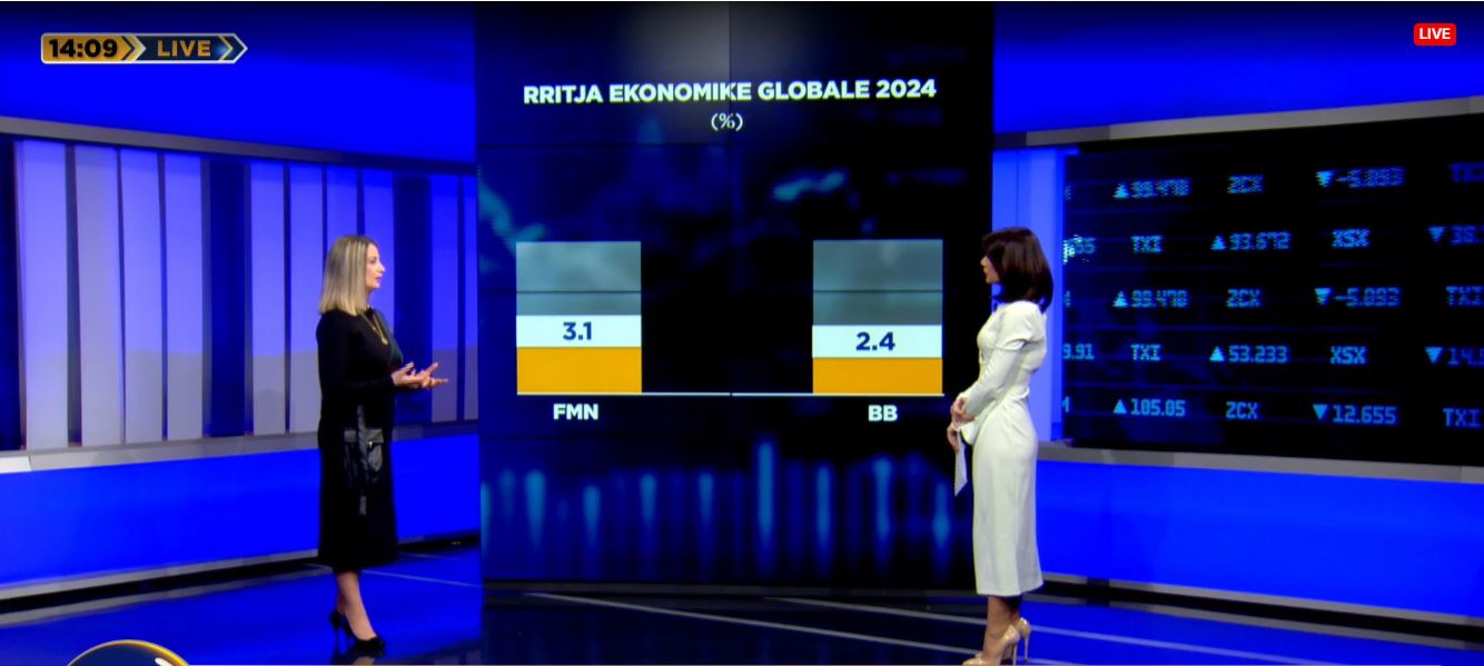 Krizat globale/ Ekspertja: Vendet po ‘vetëmbrohen’ duke u fokusuar tek ekonomitë kombëtare. Ndikimi që mund të kenë në Shqipëri