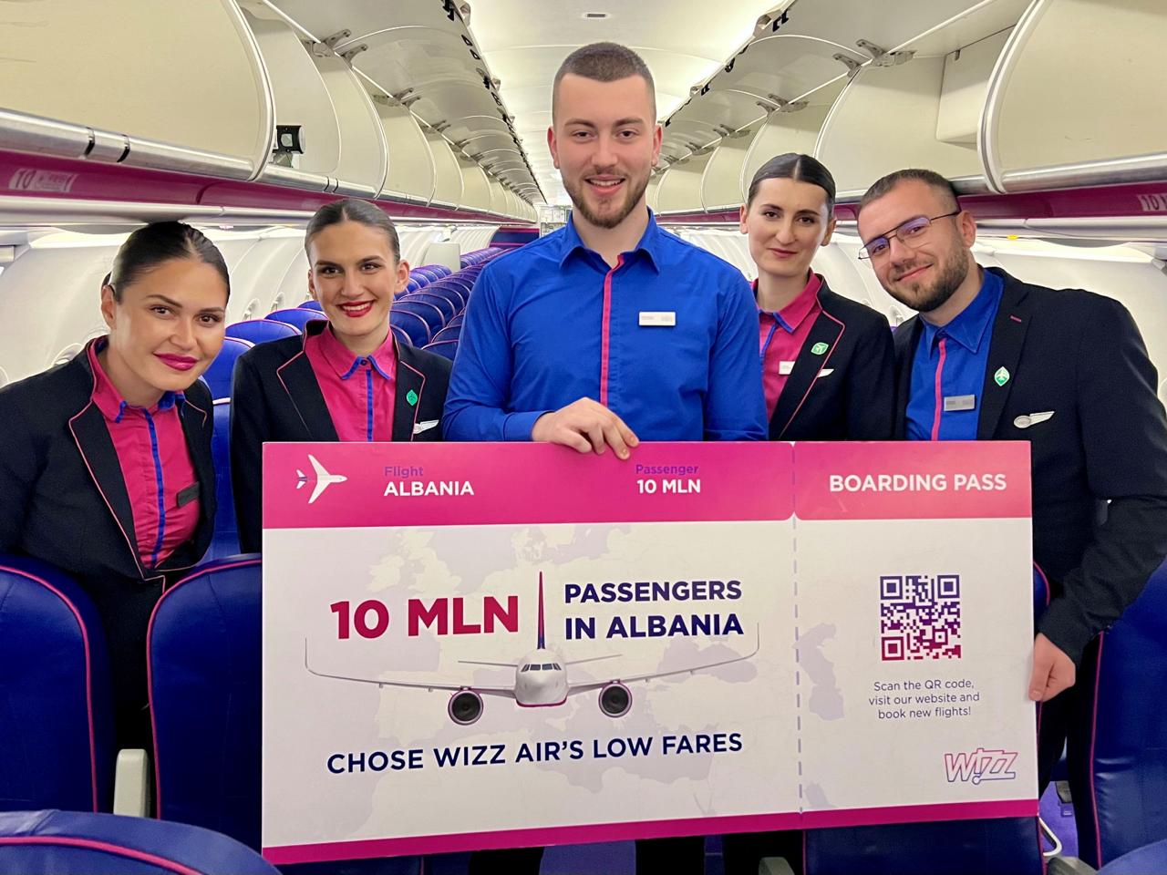 10 milionë pasagjerë zgjodhën tarifat e ulta të Wizz Air drejt destinacioneve të tyre