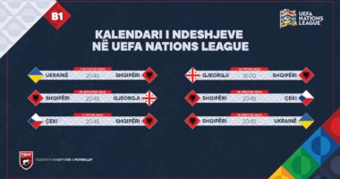 Nations League/ Zbardhet kalendari i “Legjionarëve”, Kombëtarja nis “aventurën” në fushë asnjanëse