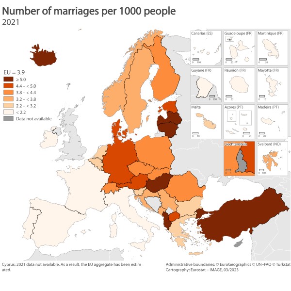 Martesat bien ndjeshëm në Europë, në Shqipëri janë ende ndër më të lartat