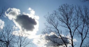 Kthjellime, vranësira dhe rritje temperaturash, si parashikohet moti për sot