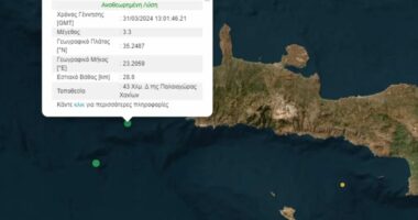 Dy tërmete në pak orë në Greqi, ja sa ishin mangitudat